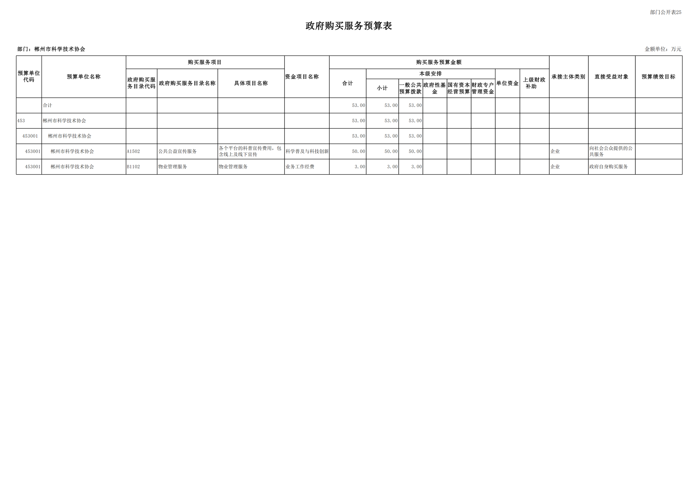453-郴州市科学技术协会（部门）_04.png