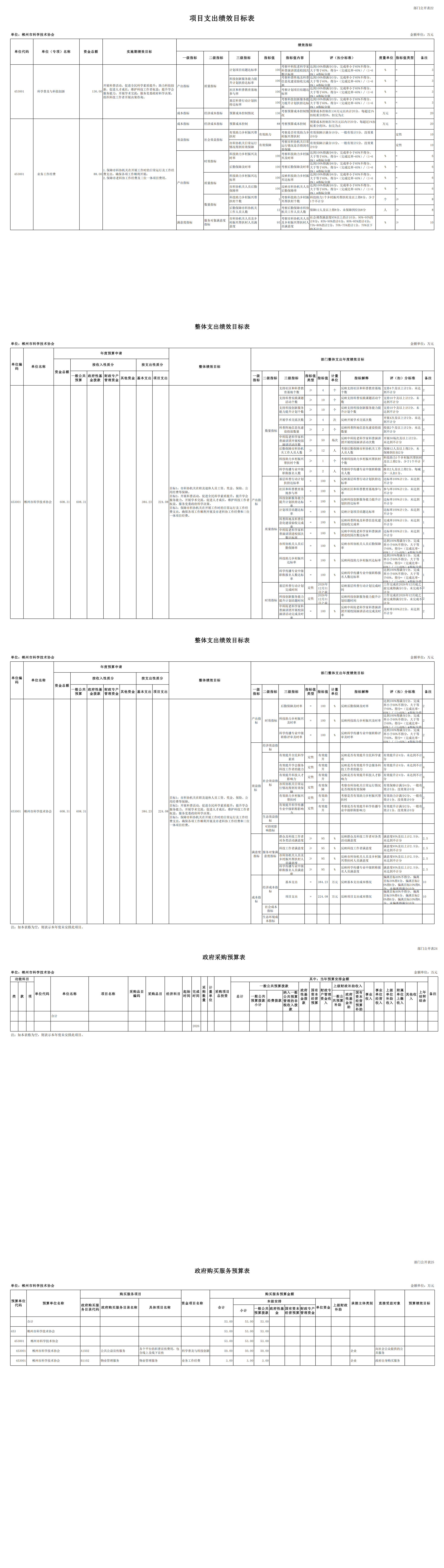 453001-郴州市科学技术协会（单位）_03.png